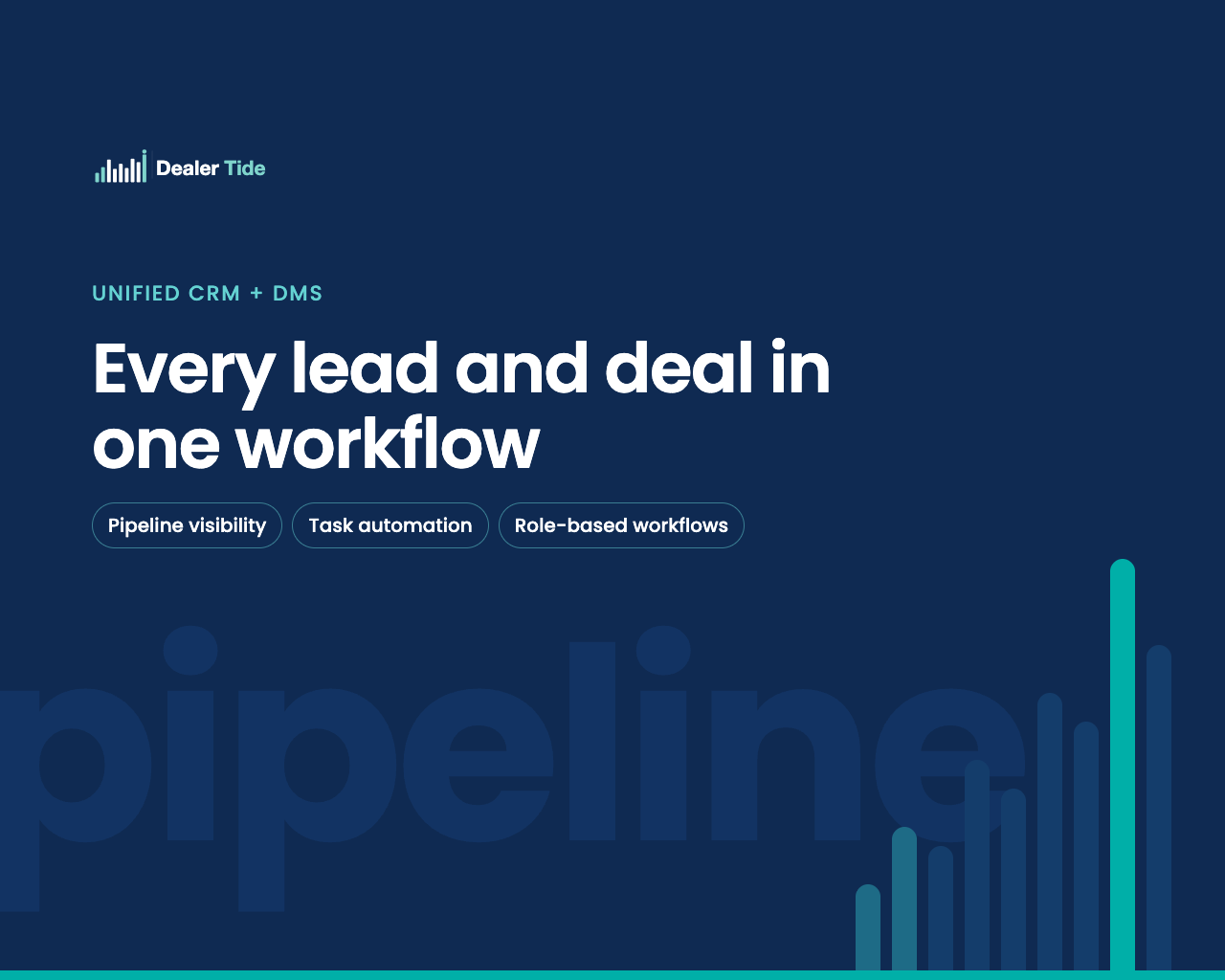 Unified CRM + DMS Workflow