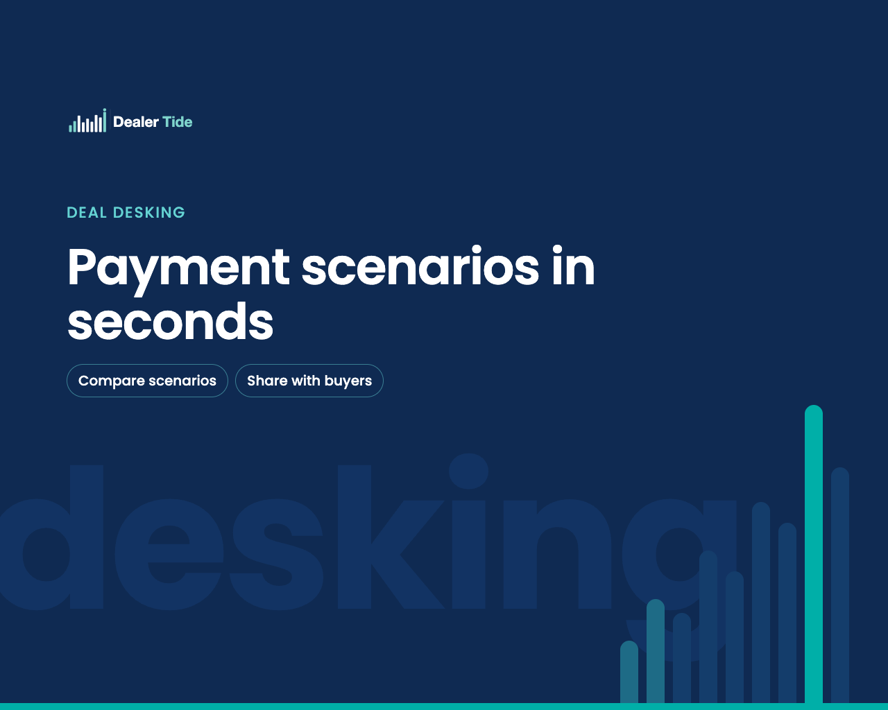 Deal Desking