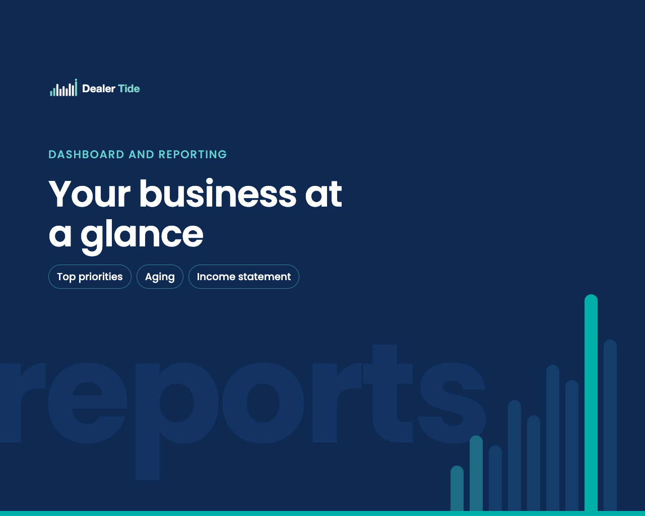Dashboard and Financial Reporting